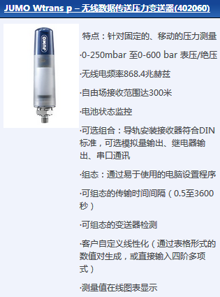 壓力測量與控制系統